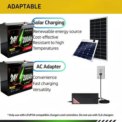 24V LiFePO4 200Ah Lithium Battery, Built-in 200A BMS, Rechargeable Battery, for RV/Camper, Solar, Marine, Overland/Van, Off-Gr