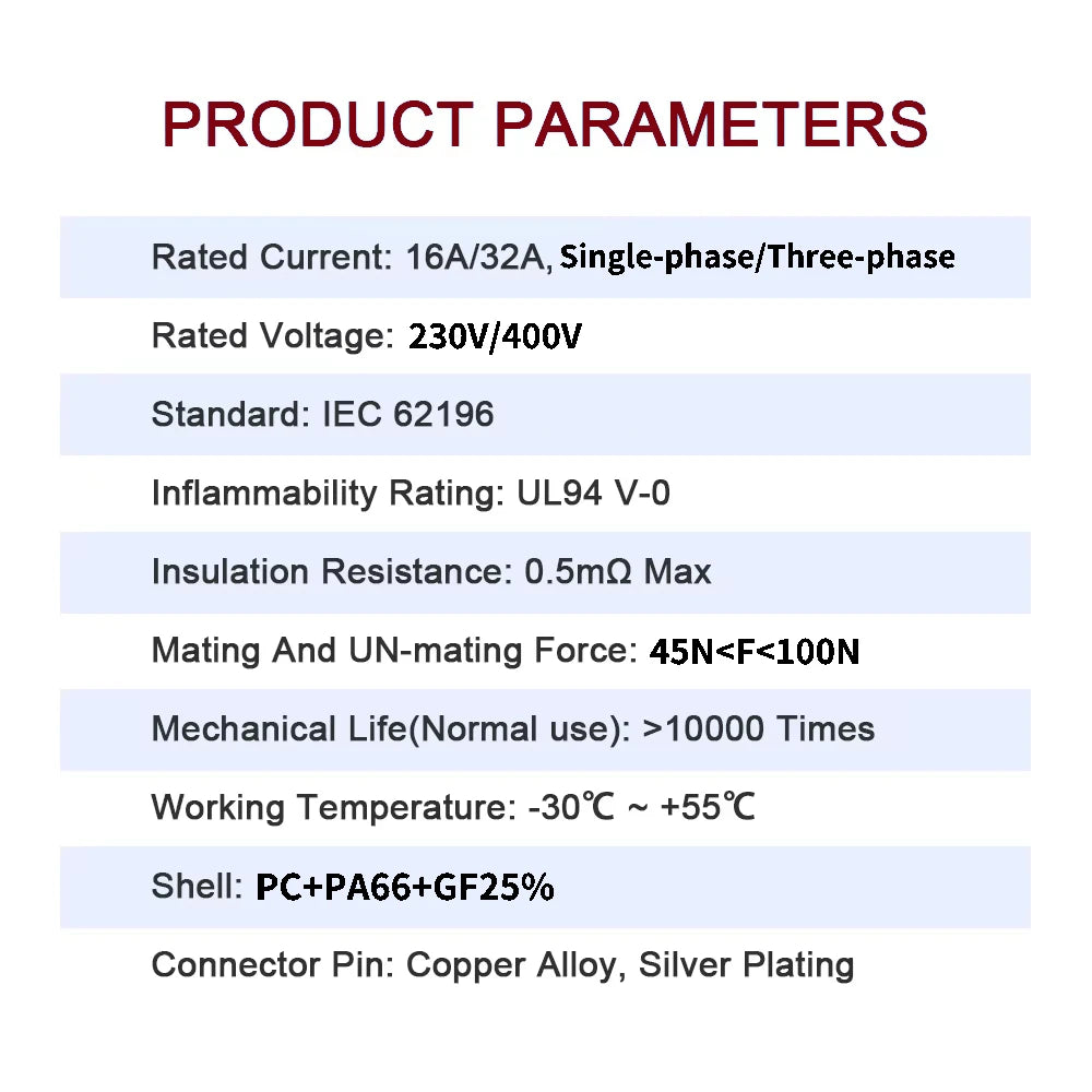 Type2 To Type2 Portable 5M EV Charging Cable 32/16A 3.5/7/11/22KW For EV Cars Full Length 5M With Public Charging Stations