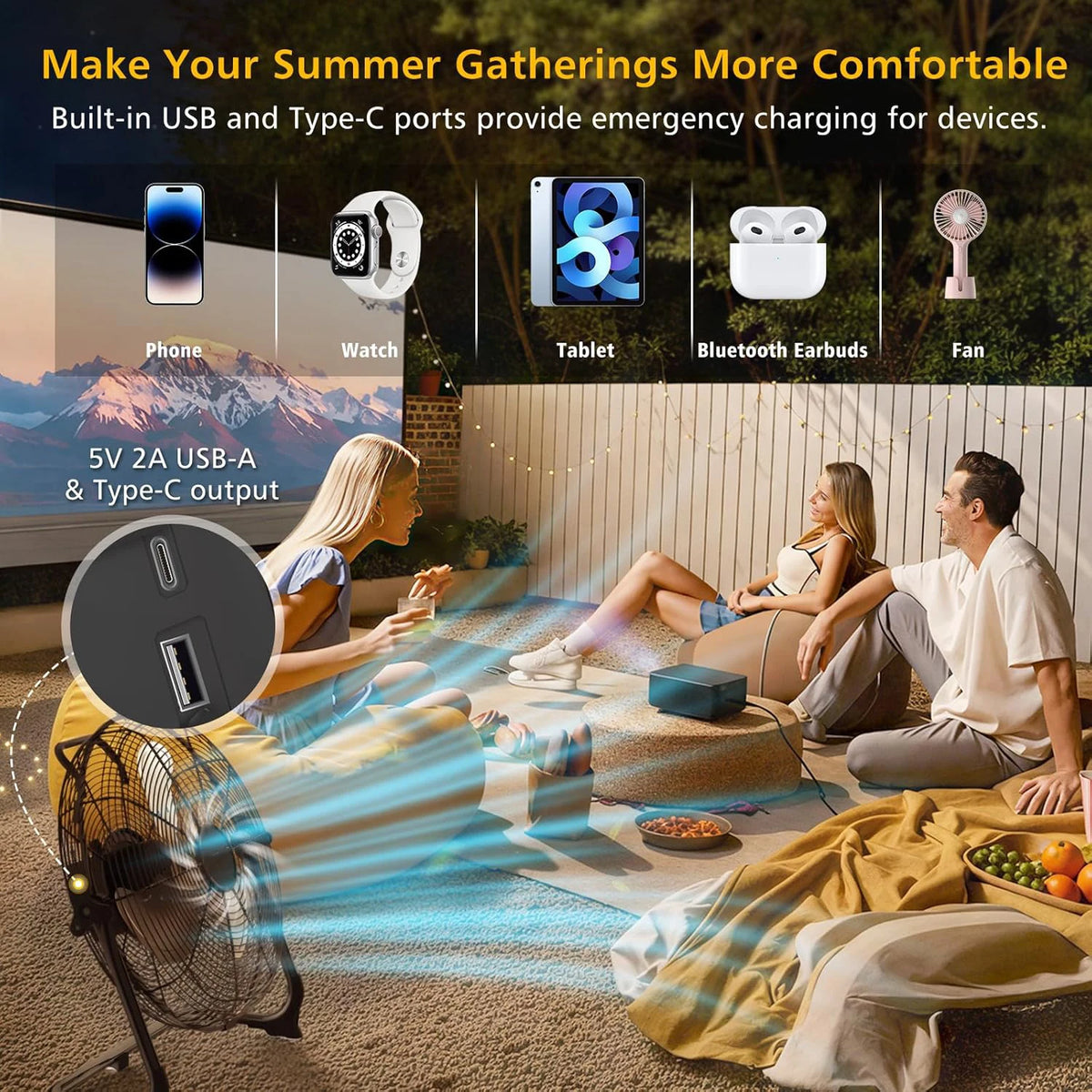 Rechargeable Floor Fan 13200 mAh Fan with Type C and USB Charging 15W Continuous Speed Control High Air Flow Wind Machine
