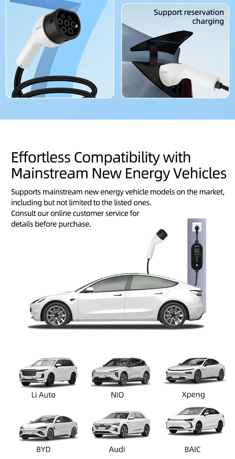 ROMADA 3.5KW 16A Type2 EV Portable Charger Gun 5M 10M Cable EVSE Wallbox Adapter EU Plug Electric Vehicle Home Charging Station