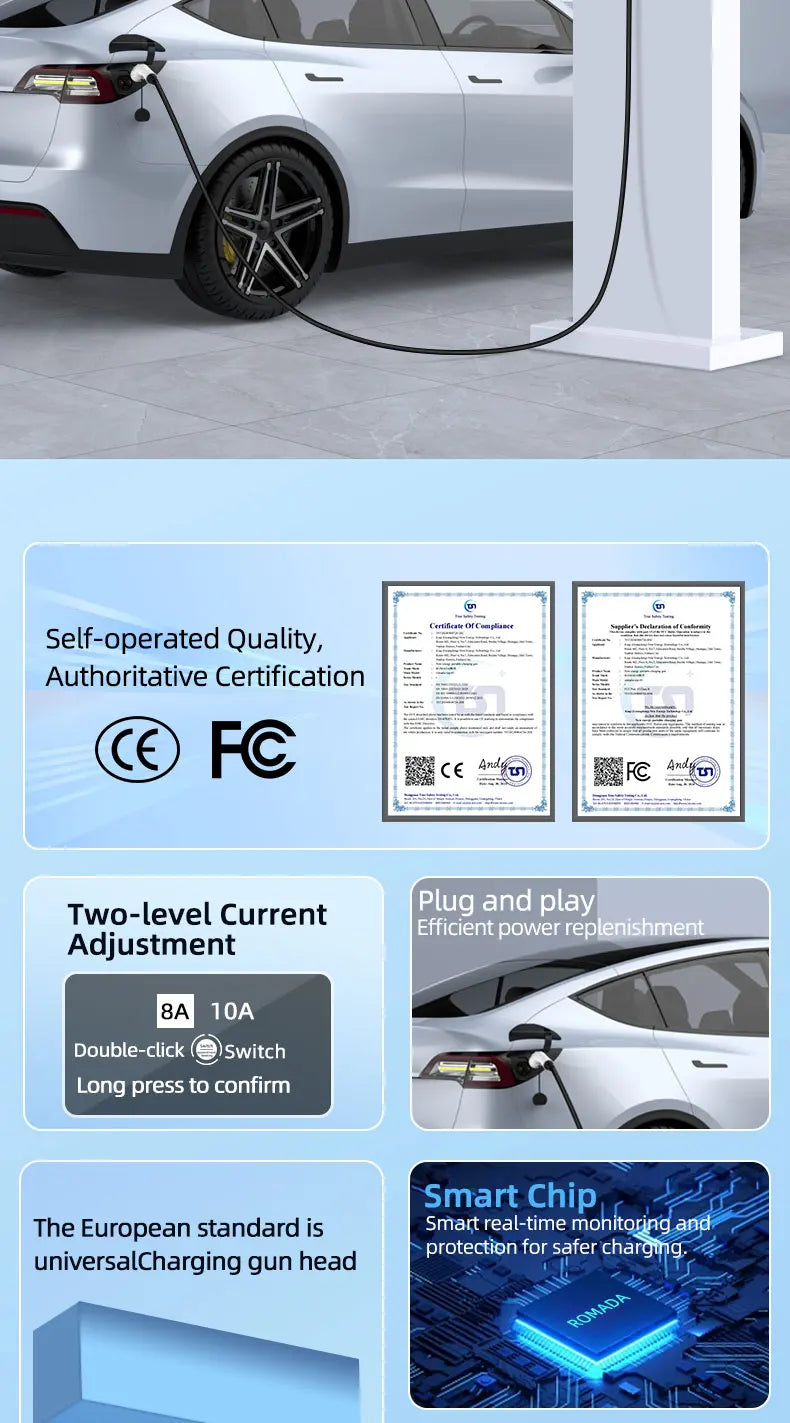 ROMADA 3.5KW 16A Type2 EV Portable Charger Gun 5M 10M Cable EVSE Wallbox Adapter EU Plug Electric Vehicle Home Charging Station
