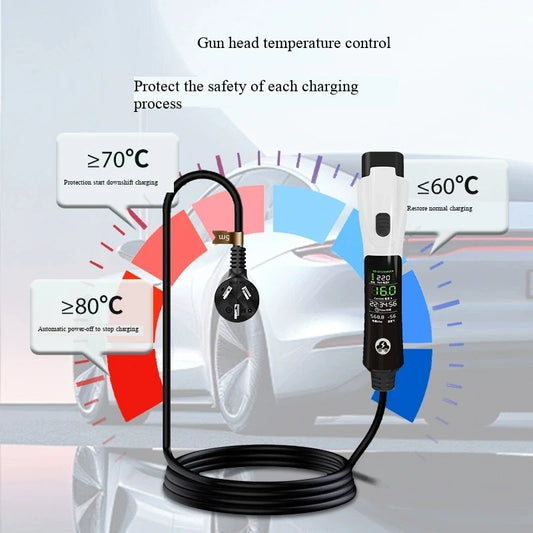 16A 3.5kW Portable EV Charging Gun, Type 2 EU Standard with UK 13A Plug, 2-in-1 Charger  V2L Discharger for Electric Vehicle