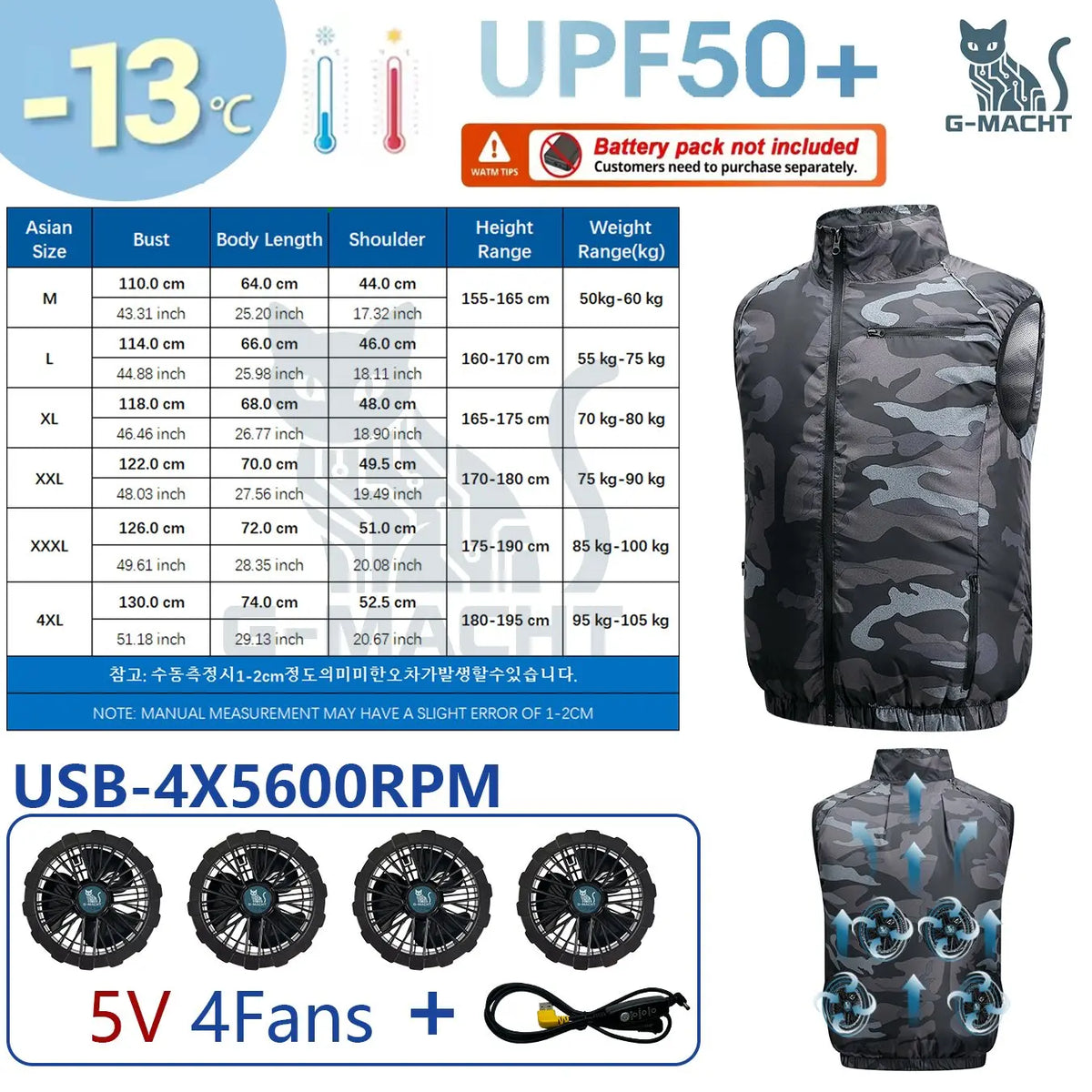 NEWS USB 12V/5V 4Fan Couples Summer Breathable Cooling Vest Sleeveless Fan Air Conditioner Jacket Heat Resistant Outdoor Workwea