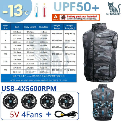 NEWS USB 12V/5V 4Fan Couples Summer Breathable Cooling Vest Sleeveless Fan Air Conditioner Jacket Heat Resistant Outdoor Workwea