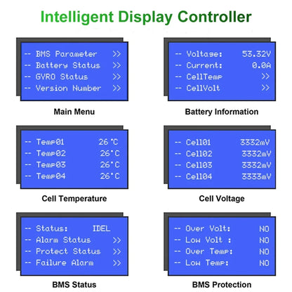 LiFePO4 Battery 48V 100AH 150AH 300AH 51.2V Lithium Solar Battery 6000+ Cycles With Bluetooth BMS For Home Storage EU Stock