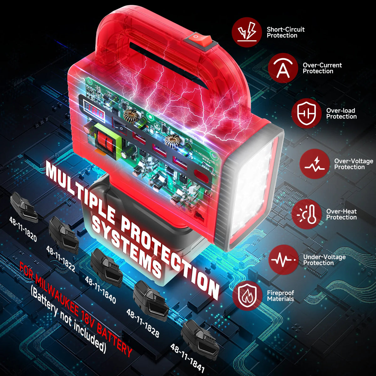 150W Portable Power Inverter for Milwaukee 18V Battery DC 18V to AC 110V 220V Converter Power Station Outdoor Emergency Use