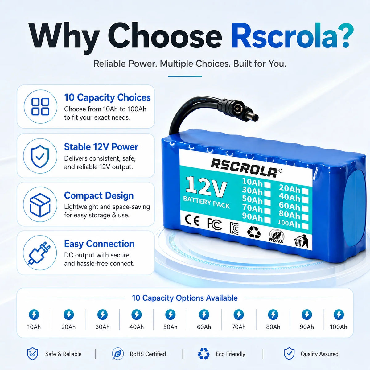 Rechargeable 12V 18650 Lithium Battery Pack with BMS, for Solar, LED Light, RC Model, Power Supply, Long Cycle Life with Charger