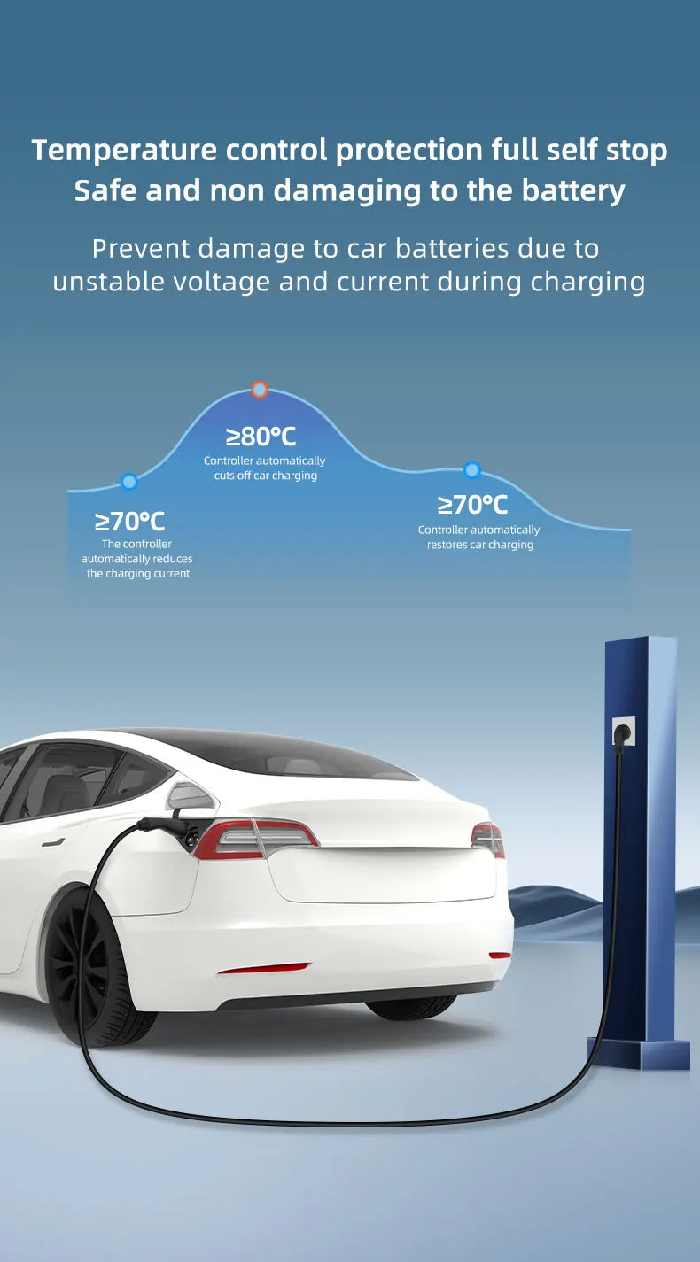 Portable EV Charger Type 2 with EU plug 16A 3.5KW Electric Vehicle Charging Station Wallbox 5M-20M Cable With Digital Display