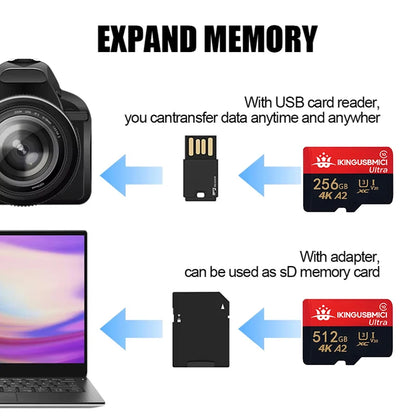 Memory Reliable Quality 32/64/128/256/512gb Mini Durable Smartphone High Micro Original 10 Card Flash Class Tf Quality Fast U3