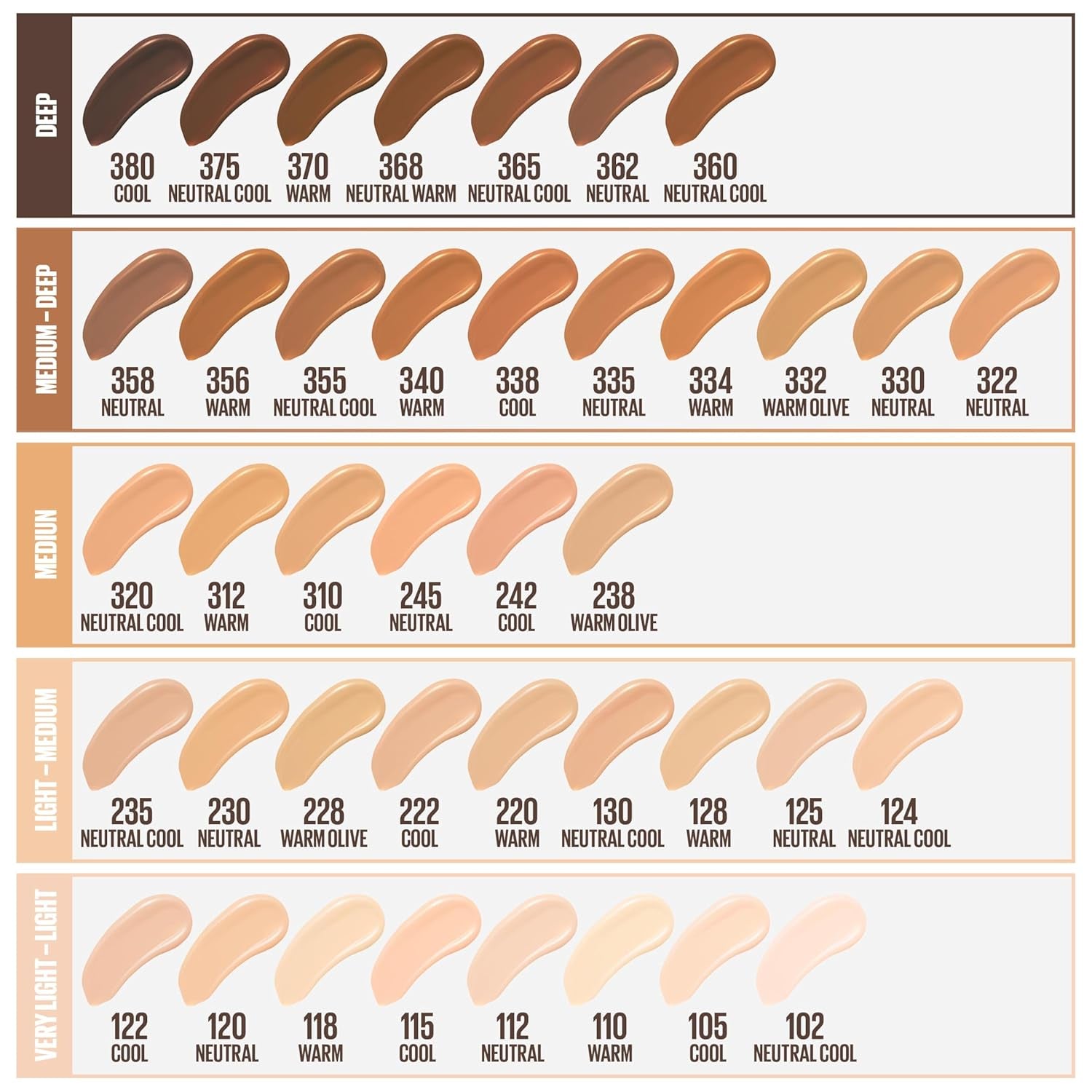 Maybelline Fit Me Matte + Poreless Liquid Oil-Free Foundation Makeup, Classic Ivory, 1 Count (Packaging May Vary)